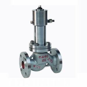 ȼ��o���Д��y