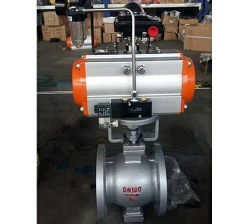 ��������y